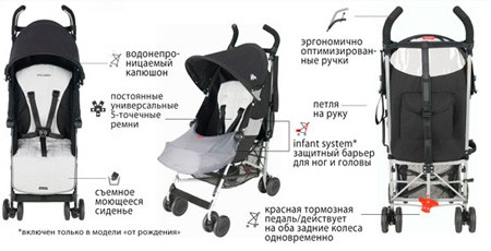 Maclaren quest instructions outlet