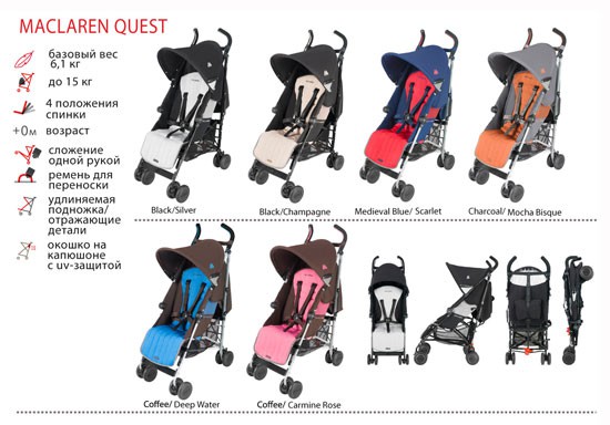 Maclaren quest 2011 deals