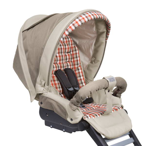 Teutonia BeYou 2 1 2015