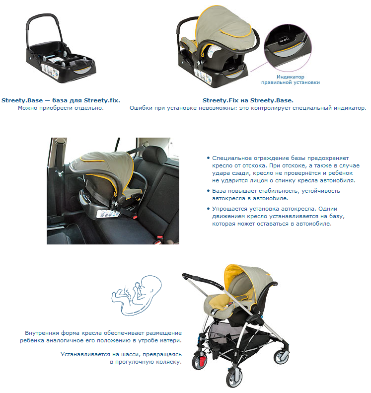 Streety base store bébé confort